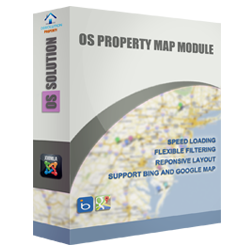 OS Property Map 