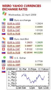 Ekonomys Currencies 