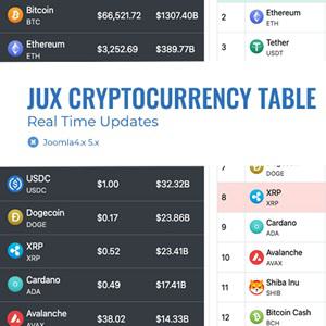 JUX Cryptocurrency T-7